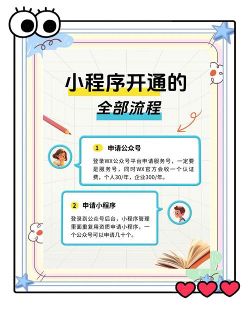 公众号开发：打造您的专属数字门户